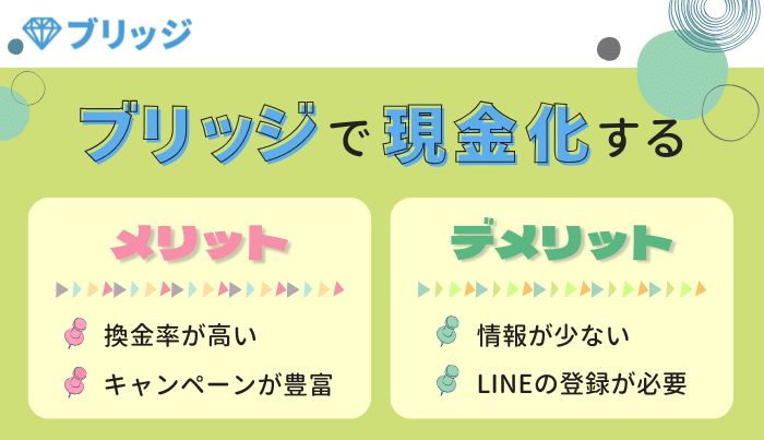 ブリッジで現金化するメリット・デメリットは？