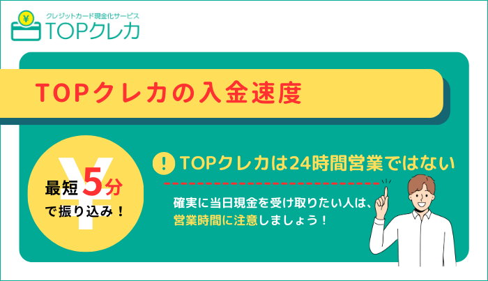 TOPクレカは即日振込できる？入金スピードについて